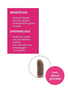 Iluminador Liquido Pink 21 CS5117 - Cor 04