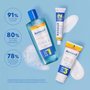Kit Acnezil Cimed Sabonete Protetor Gel